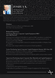 customized resume template