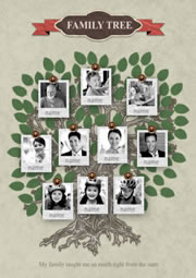 Family tree collage